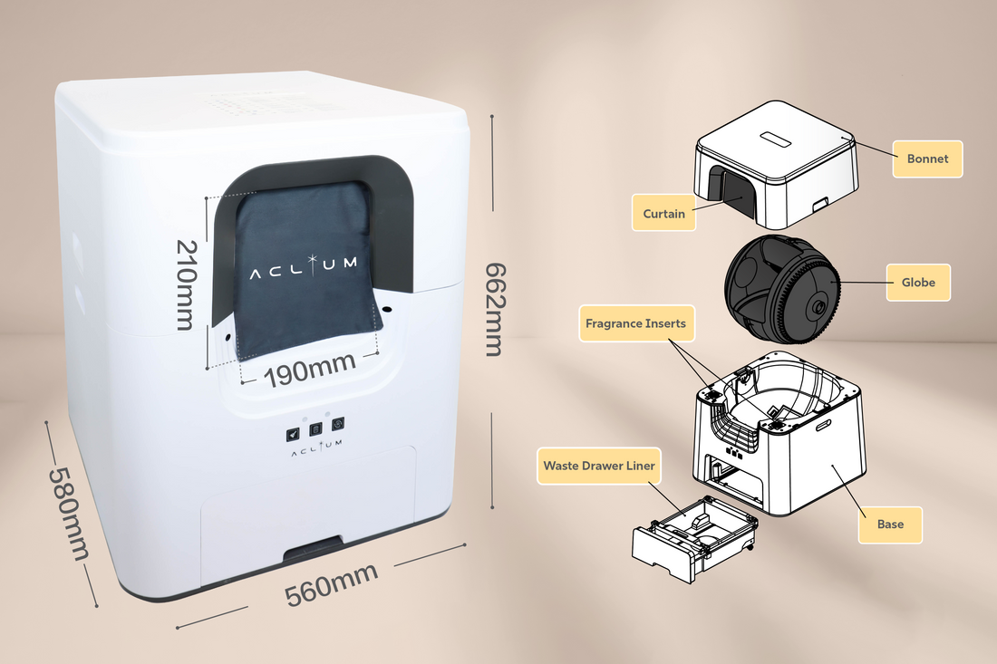 Image showcasing Aclium Automatic Cat Litter Box